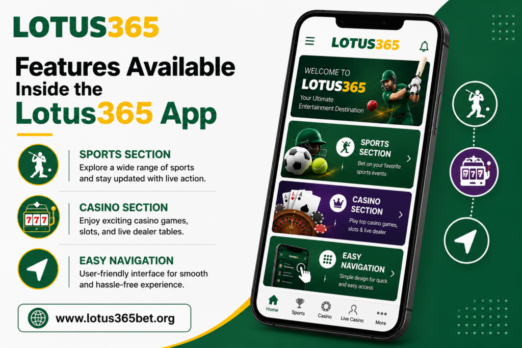 Accessing Your Account Through Lotus365 Login