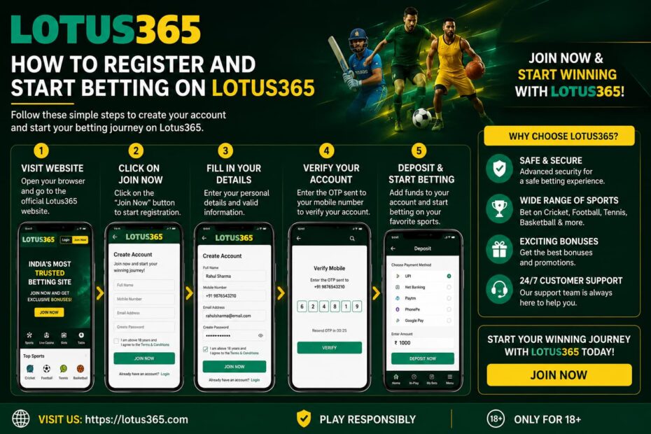 How to Register and Start Betting on Lotus365