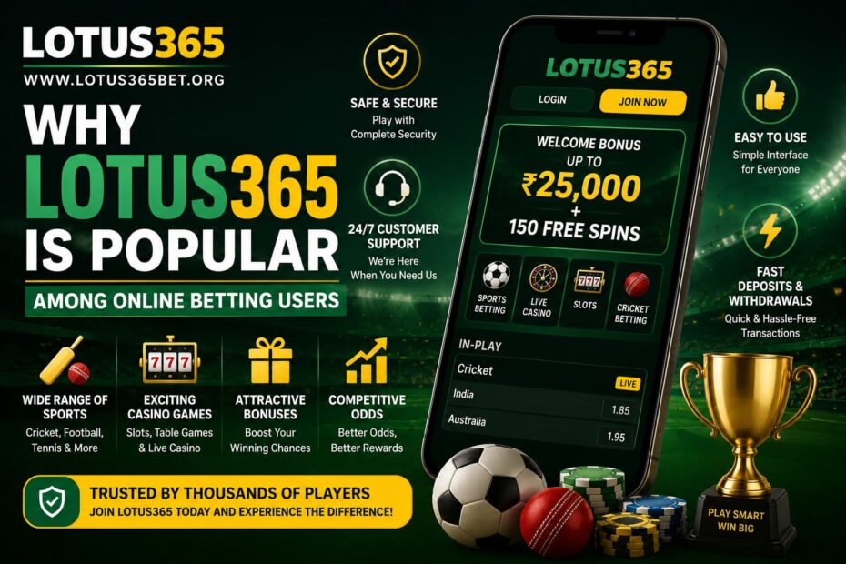 Lotus365 platform showing sports betting, casino games, secure login, and mobile betting features