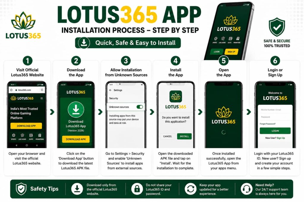 lotus365 app install