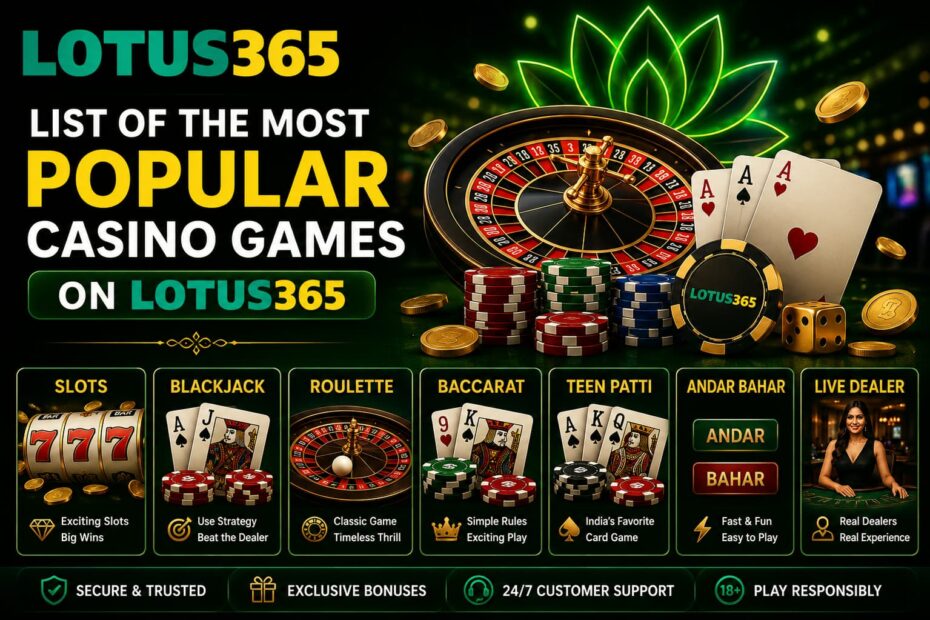 Popular casino games on Lotus365 including slots, blackjack, roulette, baccarat, Teen Patti and live dealer games